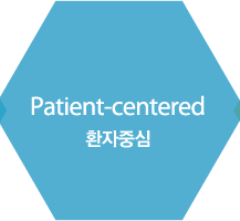 Patient-centered 환자중심